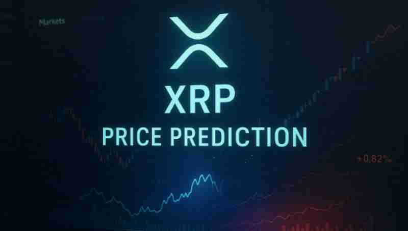 XRP币价格预测2025-2040年:技术面与基本面全面展望